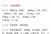 葛根汤可以治什么葛根汤