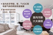 甲醛超过多少对人体有害,装修工人天天吸甲醛怎么没事