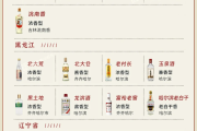 全国白酒十大排名,全国白酒排行榜前十名 全国白酒十大排名,全国白酒排行榜前十名