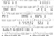 二胡曲前门情思大碗茶简谱,前门情思大碗茶简谱 二胡曲前门情思大碗茶简谱,前门情思大碗茶简谱