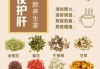 菊花枸杞决明子茶：护眼功效与饮食禁忌