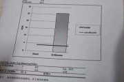幽门螺旋杆菌指标多少正常幽门螺杆菌的正常值范围是多少