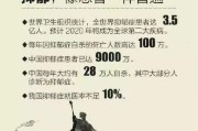 抑郁症测试题免费抑郁症测试题