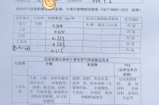 甲醛中毒去医院怎么检查甲醛中毒去医院能查出来吗