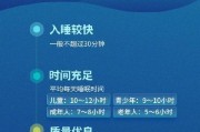 高质量的睡眠有多重要高质量睡眠的重要性
