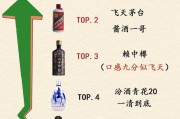 17大名酒排行榜中国17大名酒排名 17大名酒排行榜中国17大名酒排名