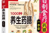 中医养生保健中医养生保健专业就业方向及前景 中医养生保健中医养生保健专业就业方向及前景