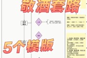酒桌上的高情商说话技巧书籍酒桌上的高情商说话技巧