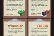 医疗保健制度医疗保健制度是什么