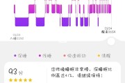 怎样达到高质量睡眠质量,怎样达到高质量睡眠
