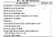 幽门螺旋杆菌阳性多久能治好的简单介绍