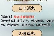 中药配方减肥有效果吗,中药配方减肥
