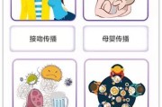 幽门螺杆菌感染吃啥药效果好幽门螺杆菌感染的症状