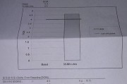 幽门螺杆菌标准值是多少幽门螺杆菌标准值090
