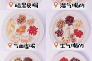 养生保健茶配方种类多好吗,养生保健茶配方