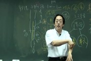 倪海厦针灸教学视频全集,倪海厦针灸学视频教程全集1