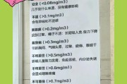 甲醛在人体多久能排出甲醛在人体多久能代谢掉