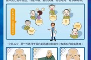中风的前兆有什么症状老人中风的前兆有什么症状