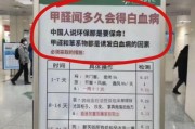 甲醛是啥病甲醛是什么病严重吗