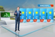 天气预报天气预报太原