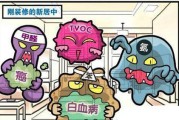 甲醛中毒能查出来吗女性甲醛中毒能查出来吗