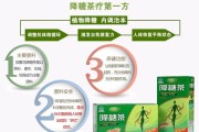 回春保健38节回春保健38节新口令