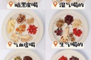 女性养生茶配方女人养生茶有哪些种类