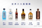 世界名酒种类排行榜世界名酒种类