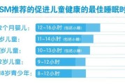儿童睡眠时间最佳段儿童睡眠时间