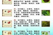排毒十大清肠排便食物 排毒十大清肠排便食物