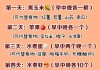 如何减肥减肥,如何减肥减肥做什么运动