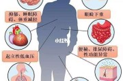 对人有什么害处?洁厕精对人有什么害处