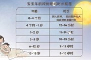 成年睡眠时间多少为宜,睡眠时间多少为宜