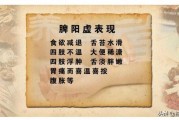 脾胃虚寒的症状脾胃虚寒的症状有哪些中成药 脾胃虚寒的症状脾胃虚寒的症状有哪些中成药