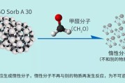 甲醛的化学成分是什么甲醛主要成分是什么和什么反应