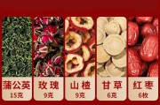 甘草山楂茶的功效,甘草山楂茶 甘草山楂茶的功效,甘草山楂茶
