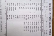 铁蛋白高少吃哪些食物铁蛋白高是怎么回事