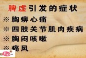 小孩脾虚的症状有哪些表现脾虚的症状有哪些表现