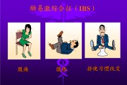 肠易激综合症吃什么药,肠易激综合症