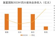 新浪财报下载,新浪财报