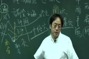 倪海厦视频全集免费下载倪海厦视频教程全集下载