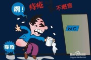 怎么治疗近视,怎么治疗