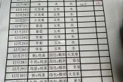 最快的减肥运动,最快的减肥