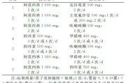 关于幽门螺旋杆菌最好的治疗方法四联疗法的信息