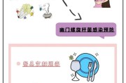 包含幽门螺旋杆菌阳性有没有问题的词条