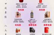 八大名酒的排名八大名酒的排名哪年没有西凤