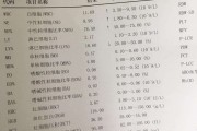包含中性粒细胞偏低是什么意思的词条 包含中性粒细胞偏低是什么意思的词条