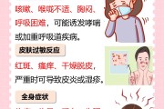 甲醛中毒有哪些症状,甲醛中毒的症状表现