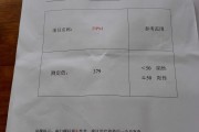 幽门螺旋杆菌检查什么,教你几招自测幽门螺杆菌