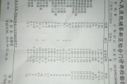 中性粒细胞百分比偏高,中性粒细胞百分比偏高是病毒还是细菌
